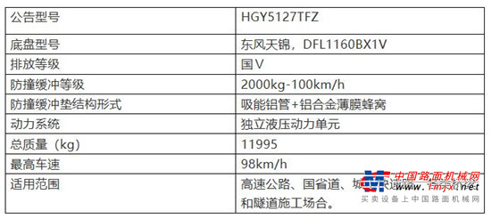 高(gāo)遠(yuǎn)聖工(gōng)：預警防撞緩沖車(chē)